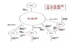 2023年欧盟加密货币政策解析与未来展望
