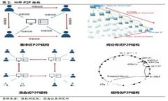 全面了解鼠币：加密货币新宠的背景、优势与未