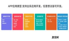加密货币监管套利：全球范围内的机遇与挑战