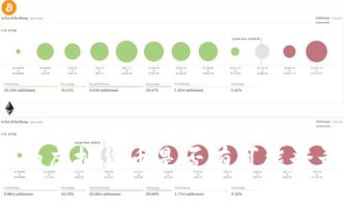 TP钱包中的虚拟货币是否有可能登录交易所？