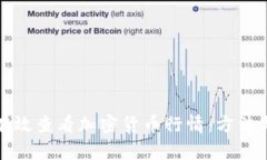 如何有效查看加密货币行情：方法与技巧
