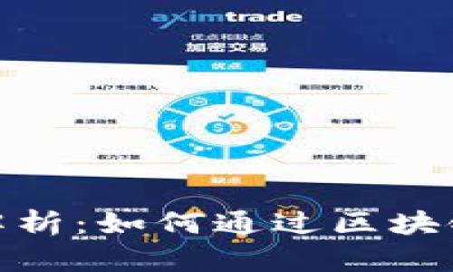 : TP钱包战略投资解析：如何通过区块链技术实现财富增值