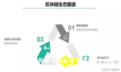 如何在巴基斯坦购买加密货币：完整指南