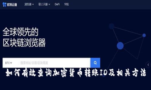 如何有效查询加密货币转账ID及相关方法