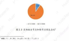  法国财政如何引领加密货币监管与发展？