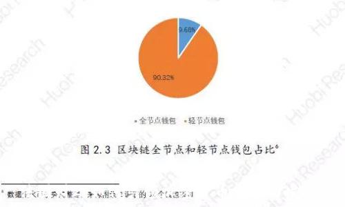  
法国财政如何引领加密货币监管与发展？