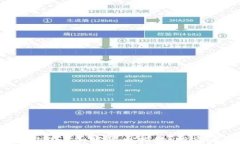 全面解读 INVS 加密货币指数：投资者必备知识