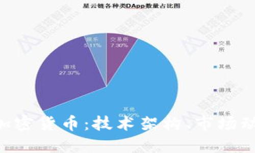 深入了解TTC加密货币：技术架构、市场动态与投资潜力