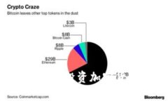 如何有效找到和投资加密货币：全面指南