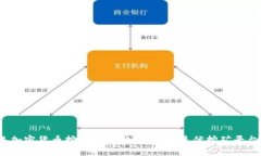 2023年加密货币挖矿地点分析：选择最优挖矿平台