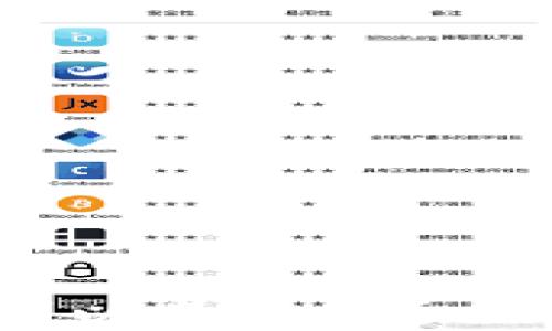 
TP钱包中的USDT可以互转吗？全面解析与使用技巧