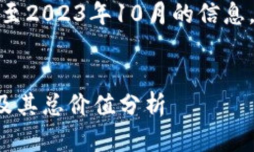 请注意，以下内容基于截至2023年10月的信息，实际数据可能已经改变。

和关键词
中国加密货币市场现状及其总价值分析