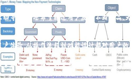 jiaotitp钱包背后团队的全面解读/jiaoti

tp钱包, 区块链, 数字货币, 钱包团队, 加密货币/guanjianci

在数字货币领域，钱包的选择似乎成为了每个投资者和爱好者需要认真对待的重要决策之一。随着区块链技术的快速发展，各种不同类型的钱包陆续问世，其中tp钱包以其独特的功能和良好的用户体验逐渐受到关注。那么，tp钱包背后的团队到底是谁？他们是如何使(tp钱包)脱颖而出的呢？接下来，我们将通过详细分析这一问题，为大家揭开tp钱包背后团队的神秘面纱。

tp钱包概述
tp钱包是一款功能强大的数字货币钱包，支持多种主流的加密货币，并提供了安全方便的存储和管理功能。用户可以使用tp钱包进行虚拟货币的接收、发送和交换，此外，tp钱包还具有去中心化的特点，使得用户的数据安全性和隐私得以有效保障。由于其对用户友好的操作界面和强大的安全机制，tp钱包在数字货币的爱好者和投资者中赢得了良好的口碑。

tp钱包的起源与发展
tp钱包的开发始于对数字货币管理的需求日益增加的背景下。随着区块链技术的不断演进，现有的钱包服务在用户体验、安全性和功能性方面存在诸多不足。为了弥补这些不足，tp钱包团队决定创建一款既符合用户需求又具备前瞻性的数字钱包。开发团队由一群在区块链领域拥有丰富经验的技术专家和市场运营人员组成，他们对钱包的用户体验、安全性和样式设计等方面进行了深入的研究和分析。

tp钱包的核心团队
tp钱包的核心团队成员来自不同背景，包括IT技术、金融行业、运营营销等。他们不仅拥有阿里巴巴、腾讯、百度等知名企业的工作经历，还有区块链创业公司的丰富经历。团队的技术专家负责钱包的开发和安全性保障，确保用户的数据和资金安全；市场运营人员则负责对tp钱包的推广和品牌建设，增强用户的使用体验并扩大用户群体。

团队的技术实力与创新能力
tp钱包团队在区块链技术和密码学方面有着深厚的积累，他们掌握了多种加密算法和网络安全技术。此外，团队在用户体验设计方面也具有创新能力，通过不断界面、简化操作流程，使得tp钱包不仅仅是一个储存数字货币的工具，更是一个易于上手的应用。通过与用户的不断沟通，团队积极采纳用户反馈，对钱包的功能进行迭代更新，以满足日新月异的市场需求。

可能的相关问题
随着对tp钱包的了解加深，用户可能会对其团队及产品产生一些具体问题，以下是六个关联问题及其详细解答：

1. tp钱包的安全性如何保障？
安全性是任何数字货币钱包的重中之重。tp钱包采取了多种安全措施来保障用户的资产安全。首先，tp钱包采用了顶级的加密技术，以保护用户的私钥和敏感信息。其次，在交易过程中，tp钱包要求进行多重身份验证，用户需要提供额外的安全信息才能完成交易。此外，tp钱包还定期对系统进行安全审计，以发现并修复任何潜在的安全漏洞，提高用户资产的安全性。

2. tp钱包支持哪些数字货币？
tp钱包的强大之处在于其支持多种主流的数字货币。用户可以在钱包中存储和管理比特币（BTC）、以太坊（ETH）、Ripple（XRP）等常见的加密货币。此外，tp钱包还支持许多新兴的数字资产，并通过不断的更新迭代，持续扩展支持的币种范围。这样的设计使得用户能够方便地在一个平台上管理多种数字资产，大大提高了用户的使用便捷性。

3. tp钱包是否提供客户支持服务？
为了提升用户体验，tp钱包团队设立了专业的客户支持团队，致力于为用户提供优质的服务。用户在使用过程中如果遇到任何问题，都可以通过在线客服、邮件或社区论坛等多种方式与客服团队取得联系。客户支持团队会在最短的时间内给予回复，并解决用户的问题。此外，tp钱包还提供了详细的使用指南和FAQ，方便用户自行查找解决方案。

4. 如何确保钱包的私钥安全？
私钥是用户能够访问区块链上的数字资产的唯一凭证，因此其安全性至关重要。tp钱包采取了几种方式来确保私钥的安全。首先，私钥在用户的设备上生成和存储，从未上传到服务器，这是防止黑客攻击的重要措施。其次，tp钱包提供了备份功能，用户可以将私钥或者助记词安全地记录下来，以防丢失。最后，tp钱包也建议用户启用二步验证（2FA）和定期更换密码，以增加账户安全。

5. tp钱包的未来发展计划是什么？
tp钱包团队并未止步于当前的成就，而是瞄准了更远大的未来发展目标。他们计划进一步扩展钱包的功能，如增加DeFi应用的支持、引入更多的数字货币扩展合作、以及增强社区互动等。团队还希望通过用户反馈不断产品，为用户提供更好的整体体验。此外，tp钱包也有意向与更多的项目合作，形成生态圈，为用户带来更丰富的数字资产管理选择。

6. tp钱包与其他钱包的区别是什么？
在市场上存在着众多数字货币钱包，每种钱包都有其各自的特点和优势。tp钱包的特点在于其用户友好的界面、安全性高和支持多种数字资产。与其他钱包相比，tp钱包更加注重用户体验，从操作流程到功能设计都对用户的需求进行了深刻的理解和直观的设计。另外，tp钱包团队还不断进行功能迭代，关注行业动态，使得钱包始终保持在行业的前沿。

综上所述，tp钱包背后的团队经过深入的市场调研和技术研发，设计出了一款既重视安全又方便用户管理数字资产的钱包。随着市场的不断变化，tp钱包团队还将继续努力，不断探索和，以满足用户的需求。无论是对于新手还是经验丰富的数字货币投资者，tp钱包都能够成为其管理资产的可靠伴侣。
