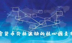 加密货币价格波动的核心因素分析