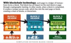 为您的请求生成文章、关键词，并提供详细的内