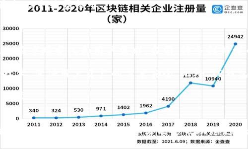 如何选择适合自己的TP钱包及其Logo设计要素

TP钱包, 加密货币钱包, Logo设计, 区块链技术, 数字资产管理/guanjianci

### 引言
在数字化时代，越来越多的人开始关注加密货币和区块链技术，而数字钱包则成为管理这些资产的重要工具。TP钱包作为一种新兴的数字货币钱包，得到了许多用户的喜爱。那么，什么是TP钱包？它的Logo设计有什么特别之处？本文将深入探讨TP钱包的功能特点、Logo设计要素以及用户在选择时需要考虑的因素。

### TP钱包概述
TP钱包，是一种用户友好的数字资产管理工具，支持多种加密货币的存储、转账和交易。它的设计目标是让用户能够安全、便捷地管理自己的加密资产。TP钱包提供了多种功能，包括资产管理、交易所接入、去中心化交易服务等。使用TP钱包，用户可以快速便捷地访问他们的数字资产，实时监控市场动态。

### TP钱包的功能特点
TP钱包具有多种特色功能，满足不同用户需求。首先，它提供了多种加密货币的支持，包括比特币、以太坊等主流币种，用户操作起来非常方便。同时，TP钱包还注重安全性，采用多重加密技术，确保用户的资产得到良好的保护。此外，TP钱包还具有良好的用户界面，简单易用，即使是初学者也能迅速上手。

### TP钱包的Logo设计
TP钱包的Logo设计简洁而富有现代感，标准的设计理念强调与科技感和安全性相关的元素。良好的Logo设计不仅仅是品牌的标志，更是用户对品牌认知的第一印象。在TP钱包的Logo中，颜色的选择、图形的构成、字体的设计都在传达着品牌的核心价值观：安全、可靠、易用。

### 可能相关问题
1. **TP钱包如何保证用户的资产安全？**
2. **TP钱包支持哪些加密货币？**
3. **如何选择适合自己的数字钱包？**
4. **TP钱包的操作流程是怎样的？**
5. **TP钱包的收费机制？**
6. **TP钱包的未来发展趋势是什么？**

### 问题一：TP钱包如何保证用户的资产安全？
TP钱包的安全性措施
TP钱包在安全性上采用了多种措施，确保用户的资产不被泄露或盗用。第一，TP钱包使用了AES-256位安全加密技术，这是一种行业标准的加密方法，可以有效保护用户信息的私密性。其次，TP钱包支持热钱包与冷钱包的结合，用户可以选择将大额资产储存在冷钱包中，大大降低被黑客攻击的风险。

此外，TP钱包还实现了二次验证机制，每当用户进行转账时，都需要进行二次确认，这大大提高了账户的安全性。同时，TP钱包定期进行安全检测，及时修复可能存在的安全漏洞，保障用户资产的持续安全。

### 问题二：TP钱包支持哪些加密货币？
TP钱包的币种支持范围
TP钱包支持众多主流和小众加密货币，满足了多样化的用户需求。目前，TP钱包支持的主要币种包括比特币、以太坊、莱特币、USDT等主流加密货币。此外，TP钱包还不断更新，增加了对更多新兴币种的支持，为用户提供更加全面的数字资产管理体验。

TP钱包还提供了实时的市场行情查询功能，用户可以随时了解各种币种的最新动态，从而做出更加精准的投资决策。用户可以根据自己的投资偏好选择合适的币种进行交易，极大地方便了用户的资产管理。

### 问题三：如何选择适合自己的数字钱包？
选择数字钱包的关键因素
选择合适的数字钱包对于每一个加密货币投资者来说都至关重要。首先，用户应考虑钱包的安全性。安全性是数字钱包选择的首要考虑因素，用户应优先选择那些提供双重验证、冷钱包存储等安全功能的数字钱包。此外，用户还应了解钱包提供的客户支持服务，以确保在遇到问题时能及时解决。

其次，用户可根据自己需要支持的币种做选择。如果用户主要交易主流币种，则可以选择那些支持主流币种并具有良好界面的钱包。如果用户倾向于投资小众币种，则需要确认钱包对这些币种的支持情况。

最后，钱包的用户体验也很重要。一个简单易用的界面能够极大提升用户的使用体验，降低使用壁垒。因此，在选择钱包时，用户可以先通过试玩或查阅在线评价来了解钱包的使用情况，找到最适合自己的选择。

### 问题四：TP钱包的操作流程是怎样的？
TP钱包的使用流程
TP钱包的操作流程相对简单，用户在创建账户后即可开始使用。首先，用户需要下载TP钱包应用并进行安装，接着按照提示创建一个新的钱包账户。为确保安全，用户需设置复杂的密码，并建议备份助记词，以防止资产丢失。

在创建账户后，用户可以通过钱包页面查看自己的数字资产，进行充值或转账。转账时，用户只需输入对方的钱包地址及金额，然后确认转账。确认后，系统会自动处理，用户可随时在交易记录中查看此次交易的状态。

此外，TP钱包还提供了市场动态与行情信息，用户可点击相应的选项，实时获取加密货币的市场信息，在进行买卖决策时提供支持。

### 问题五：TP钱包的收费机制？
TP钱包的费用结构
TP钱包的收费机制通常包括交易手续费和提现手续费。交易手续费是由区块链网络决定的，每笔交易在提交时都会按照当时的网络状况收取一定的手续费，这部分费用会直接支付给矿工，而不是TP钱包本身。

用户在使用钱包进行资产转账时，需要注意网络繁忙状况下，手续费可能会上涨。TP钱包一般会提供一个手续费预算，让用户在转账时能够选择不同的手续费级别，以平衡速度和费用。

除了交易手续费外，还有少量提现手续费，具体费用根据钱包及提现方式的不同而有所变化。用户可以在TP钱包的官网或应用内查询最新的手续费标准。

### 问题六：TP钱包的未来发展趋势是什么？
TP钱包的发展前景
随着加密货币市场的不断发展和用户需求的增加，TP钱包的未来发展前景非常广阔。首先，TP钱包将不断扩展对新兴加密货币的支持，适应市场变化和用户需求。当前，许多创新型币种正在涌现，TP钱包将积极拓展其代币支持范围，以吸引更多用户。

其次，TP钱包在安全性上的投入将进一步增加，随着网络攻击手段的不断更新，安全始终是用户最关心的问题。TP钱包将继续加强安全技术，保证用户资产的高度安全。此外，TP钱包也可能会引入人工智能等先进技术，提升用户体验和服务质量。

总的来说，TP钱包未来的发展将围绕科技与用户体验展开，力求满足不断变化的市场需求，为用户提供更安全、更便捷的数字资产管理方式。

### 结语
通过上述详细的分析，我们可以看出TP钱包在加密货币管理领域的优势与潜力。它的安全性、便捷性以及支持的币种多样性都为用户提供了优越的体验。希望本文能够帮助您更好地了解TP钱包，并在数字资产管理中做出明智的选择。