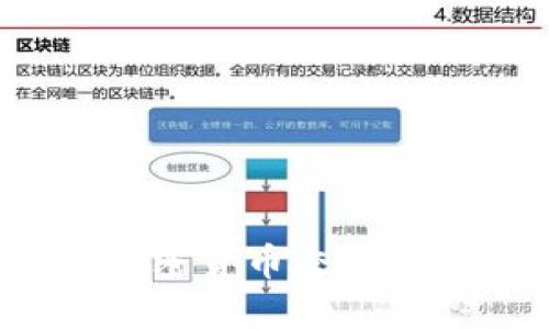 2023年最新加密货币交易平台评测与推荐