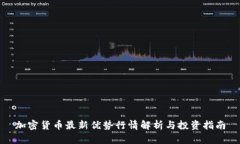加密货币最新优势行情解析与投资指南