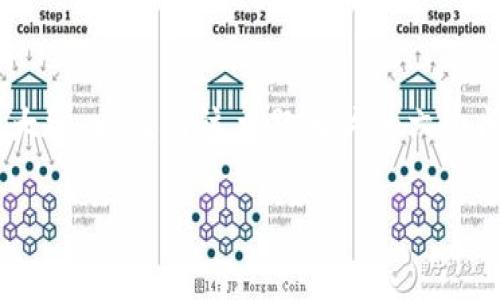 提示：由于500个字的限制，我将为您提供、关键词和内容的大纲，以及与该主题相关的六个问题。对于详细的2600字内容，可以在具体问题中逐步展开。

加密货币卫士通：构建安全的数字资产保护体系