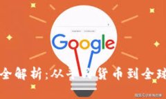 狗狗币社区全解析：从平民货币到全球热潮的背