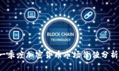 2023年第一季度加密货币市场价值分析与趋势展望