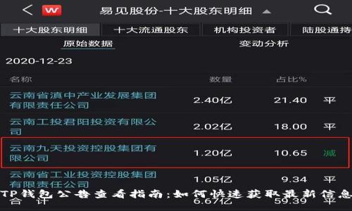 TP钱包公告查看指南：如何快速获取最新信息