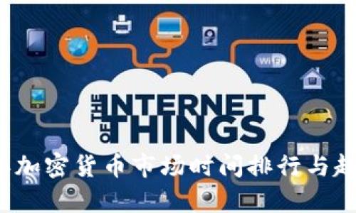 2023年加密货币市场时间排行与趋势分析