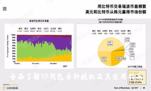 全面了解TP钱包币种授权及其使用指南