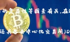 在TP钱包内授权DApp的完整指南关键词TP钱包, DAp