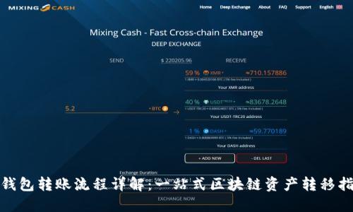  TP钱包转账流程详解：一站式区块链资产转移指南 