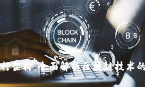 加密货币运行架构：全面解析区块链技术的核心与应用