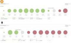 新币加密货币：2023年新兴币种的市场前景与技术