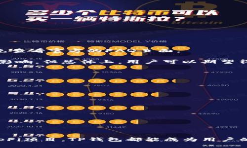 国外如何安全下载并使用TP钱包（Trust Wallet）

TP钱包, Trust Wallet, 加密货币, 数字钱包, 区块链/guanjianci

随着加密货币的不断普及，数字钱包的需求也显著增加。TP钱包（Trust Wallet）作为一种安全、易用的数字资产管理工具，受到了广泛的青睐。然而，对于许多国外用户来说，下载和使用TP钱包的过程可能会遇到一些障碍。本文将深入探讨如何在国外安全地下载TP钱包，并提供详细的使用指南和注意事项。

什么是TP钱包（Trust Wallet）？

TP钱包（Trust Wallet）是一款移动端的加密货币钱包，支持多种区块链资产的存储和交易，包括以太坊和ERC20代币、比特币、BNB等。TP钱包以其用户友好的界面、强大的安全性和对多种加密资产的支持而闻名。它是Binance交易所收购的官方钱包，被誉为是一个安全、去中心化且易于使用的解决方案。

TP钱包不仅支持数字资产的存储与管理，还提供了去中心化交易所和DeFi应用的接入，使用户能够方便地进行交易和投资。此外，它还支持通过DApp浏览器访问各种区块链应用，例如NFT市场、借贷平台等，极大地拓展了用户的使用体验。

国外用户如何下载TP钱包？

对于国外用户而言，下载TP钱包并没有太大的障碍。用户可以通过以下几种方式获取TP钱包：

ol
listrongApp Store 或 Google Play Store:/strong TP钱包在各大应用商店都可以找到。在Google Play Store上搜索“Trust Wallet”进行下载，在App Store上也可以搜索相应的名称。确保下载官方版本，以避免假冒应用带来的安全隐患。/li
listrong官方网站:/strong 用户还可以直接访问TP钱包的官方网站（https://trustwallet.com/）进行下载。在官网上，可以找到不同操作系统版本的下载链接，包括Android和iOS系统。官网提供的版本确保是最新的，同时也能够获得后续的安全更新。/li
listrong第三方应用商店:/strong 在某些地区，用户可能无法直接访问主流的应用商店。可以考虑使用其他可靠的应用商店，例如APKPure等，下载TP钱包的APK文件。但在使用第三方商店时需谨慎，确保文件未被篡改。/li
/ol

下载后，用户需要进行安装并创建一个新钱包或恢复一个已有的钱包。在创建新钱包时，务必认真记录下助记词，并将其保存在安全的地方，以备未来恢复密码。TP钱包也提供了生物识别和PIN码保护，增强了安全性。

使用TP钱包的安全注意事项

在使用TP钱包时，用户需要时刻保持警惕以保护自己的数字资产。以下是一些关键的安全注意事项：

ol
listrong保护助记词:/strong 助记词是钱包的钥匙，任何知道助记词的人都可以控制钱包内的资产。务必将其保存在安全的地方，不要与第三方分享。/li
listrong定期更新钱包:/strong 官方会定期发布新版本以修复漏洞和增强安全性。确保应用保持最新状态，打开自动更新功能是一个良好的习惯。/li
listrong谨慎点击链接:/strong 在浏览器使用DApp时，避免点击不明链接或安装不明应用。许多网络钓鱼攻击都是通过伪装成合法应用来盗取用户资金。/li
listrong启用安全防护措施:/strong 设置PIN码和生物识别验证能有效提高账户安全性。尽量不要在公共网络中使用钱包，避免潜在的盗窃风险。/li
/ol

TP钱包是否支持多种语言？

TP钱包支持多语言界面，用户可以根据自己的需求选择适合的语言进行设置。默认情况下，TP钱包会根据用户设备的语言进行设置。要更改语言设置，可以按以下步骤操作：

ol
li打开TP钱包应用，进入设置界面。/li
li在设置中找到“语言”选项，点击进入。/li
li可选择的语言列表将会出现，用户可以根据需要选择相应的语言。/li
li选择完毕后，应用会自动切换到所选语言界面。/li
/ol

语言的多样性使得TP钱包能够吸引全球用户，提供更为用户友好的使用体验。即使是初学者，也能在自己的母语环境下轻松上手。

TP钱包支持哪些类型的资产？

TP钱包支持多种主流的加密货币和代币，包括但不限于：

ul
listrong以太坊（ETH）及其ERC20代币:/strong TP钱包是以太坊网络的主要支持钱包，可以存储以太坊及所有ERC20代币。/li
listrong比特币（BTC）:/strong 作为最早且最受欢迎的数字货币，TP钱包也提供比特币的安全存储功能。/li
listrongBNB:/strong 作为Binance交易所的原生代币，BNB也受到TP钱包的支持。/li
listrongTRC20代币:/strong 兼容TRON网络的代币也可以通过TP钱包进行管理。/li
listrong更多区块链资产:/strong 随着TP钱包的不断升级，支持的资产种类也在增加，用户可以通过钱包内的市场查看最新的支持资产信息。/li
/ul

通过TP钱包，用户能够一站式管理多种类型的加密资产，加速交易与投资的便利性。

TP钱包能否与去中心化交易所（DEX）连接？

是的，TP钱包完美地与多种去中心化交易所（DEX）兼容，用户可以通过钱包直接进行加密货币交易。TP钱包内置了DApp浏览器，用户可以通过该浏览器访问各种区块链应用和去中心化交易平台。使用TP钱包交易的优势在于：

ol
listrong直接管理资产:/strong 用户可以在钱包内直接管理资产，无需转移到交易所进行交易。/li
listrong安全性更高:/strong 去中心化交易所没有中心化管理，用户对自己资产拥有更高的控制权，减少了被盗的风险。/li
listrong多样化选择:/strong 用户可以根据自己的需求选择不同的去中心化交易所进行交易，享受更好的交易体验。/li
/ol

在进行去中心化交易时，用户需要注意手续费以及平台的流动性。通过TP钱包交易，用户需要完成一些交易确认步骤，保持耐心以确保操作的顺利进行。

常见问题与解答

h4TP钱包可以用于哪些平台？/h4

TP钱包支持安卓版和iOS版，用户可以在大多数现代智能手机上运行。具体来说：

ol
listrongAndroid:/strong 用户可从Google Play Store或TP钱包官网下载。/li
listrongiOS:/strong 用户可在App Store下载官方应用。/li
listrong安全性:/strong TP钱包不需要用户在交易前输入任何个人信息，提高了安全性。/li
/ol

无论是Android还是iOS用户，TP钱包都提供良好的用户体验，并进行定期的安全更新。

h4如果丢失了助记词该怎么办？/h4

助记词是恢复钱包的唯一方法，如果丢失，可能会导致用户无法访问自己的数字资产。对于这种情况，TP钱包没有提供恢复助记词的功能。因此，用户必须在创建钱包时记录并安全存储助记词。

以下是一些防止丢失助记词的建议：

ol
li将助记词抄写在纸上，放置在不同的安全地点。/li
li使用密码管理软件来安全存储助记词。/li
li避免在线存储助记词，以减少被黑客攻击的风险。/li
/ol

如果丢失助记词，除非有备份，否则无法恢复钱包。

h4TP钱包支持存储NFT吗？/h4

是的，TP钱包支持NFT（非同质化代币）。用户可以通过TP钱包管理和存储来自不同NFT市场的NFT资产。

要查看自己的NFT，用户可以在TP钱包内找到“资产”选项，选择NFT选项进行查看。TP钱包提供了便捷的DApp浏览器，用户可以轻松访问热门的NFT市场进行购买、出售和交易NFT。

通过TP钱包，用户不仅可以方便地管理加密货币，还可以参与NFT市场，享受多样化的数字资产投资体验。

h4国际用户如何使用TP钱包进行提款和存款？/h4

TP钱包允许用户在全球范围内进行加密货币的存款和提款。具体步骤如下：

ol
listrong存款:/strong 用户可以将其他钱包或交易所的资产转移至TP钱包中，操作简单，只需输入接收地址完成转账。/li
listrong提款:/strong 将TP钱包中的资产转移至其他钱包或交易所提款进行资产交易。/li
listrong手续费:/strong 需注意可能涉及的手续费，具体的手续费和速度通常取决于所使用的区块链网络的拥塞情况。/li
/ol

无论在何处，只要网络环境良好，就能高效完成加密货币的存取。

h4TP钱包的客服支持情况如何？/h4

TP钱包提供了一定程度的客户支持服务。用户可以通过其官方网站获取常见问题解答和技术支持。在使用过程中，如有疑问，建议用户首先查看官方的FAQ页面。

如果问题未得到解答，用户可以发送电子邮件或通过社交媒体渠道与TP钱包团队联系。尽管TP钱包的客服响应时间可能会受到咨询量的影响，但总体上，用户可以期望得到专业的帮助。

h4如何最大化使用TP钱包的优势？/h4

要充分发挥TP钱包的优势，用户可以考虑以下几点：

ol
listrong探索DApps:/strong 除了基本的资产管理，用户还应尝试访问去中心化应用，参与DeFi项目，获取更好的投资回报。/li
listrong双重验证:/strong 使用2FA（双重身份验证）添加额外的账户保护层，以防止未授权访问。/li
listrong定期备份:/strong 为助记词定期备份，并注意更新钱包版本以享受持续的安全保护。/li
/ol

通过践行这些技巧，用户能够在安全的环境中更有效地管理和交易他们的加密资产。

综上所述，TP钱包作为一款功能强大且安全的数字资产管理工具，适合全球用户使用。无论是日常的加密资产管理还是参与高度复杂的DeFi项目，TP钱包都能成为用户的得力助手。