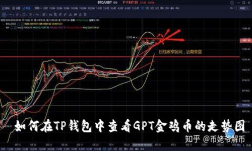  如何在TP钱包中查看GPT金鸡币的走势图