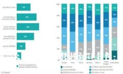 如何将HT（火币Token）转移到TP钱包：详细指南