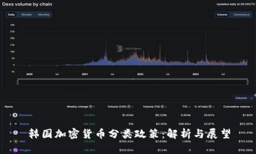 韩国加密货币分类政策：解析与展望
