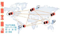   MDex与TP钱包的关系探讨：是否绑定？/  关键词