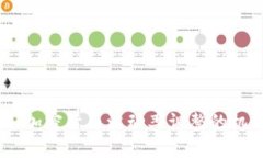 深入探讨：加密货币波动率调整的机制与影响