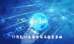 TP钱包XF走势分析及投资策略