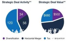 加密货币市场的J曲线现象：理解投资走势与潜在