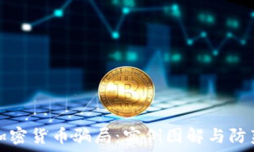  
揭露加密货币骗局：实例图解与防范指南