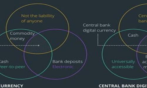 

2023年如何通过多种方式挣取加密货币：从零开始的全面指南