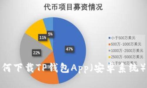 : 如何下载TP钱包App（安卓系统）详解