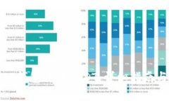 如何使用TP钱包转移USDT：详细指南与注意事项