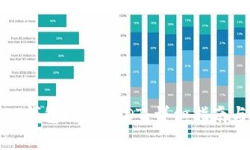 如何使用TP钱包转移USDT：详细指南与注意事项