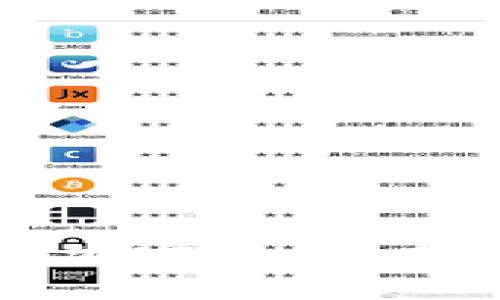 深入探索开源加密货币：未来金融的革命