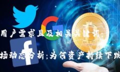 以下是符合用户需求且及相关关键词：加密货币