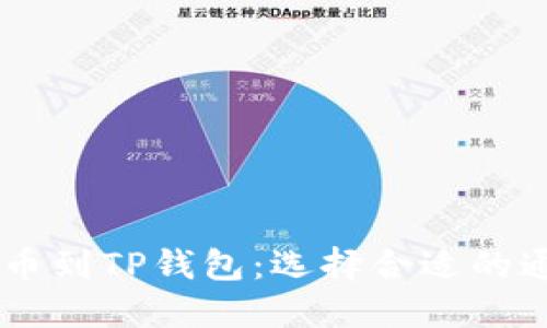 币安提币到TP钱包：选择合适的通道指南