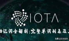 TP钱包助记词全解析：完整单词列表及其重要性