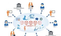   TP钱包登录密码详解：安全性与使用指南 /  gu